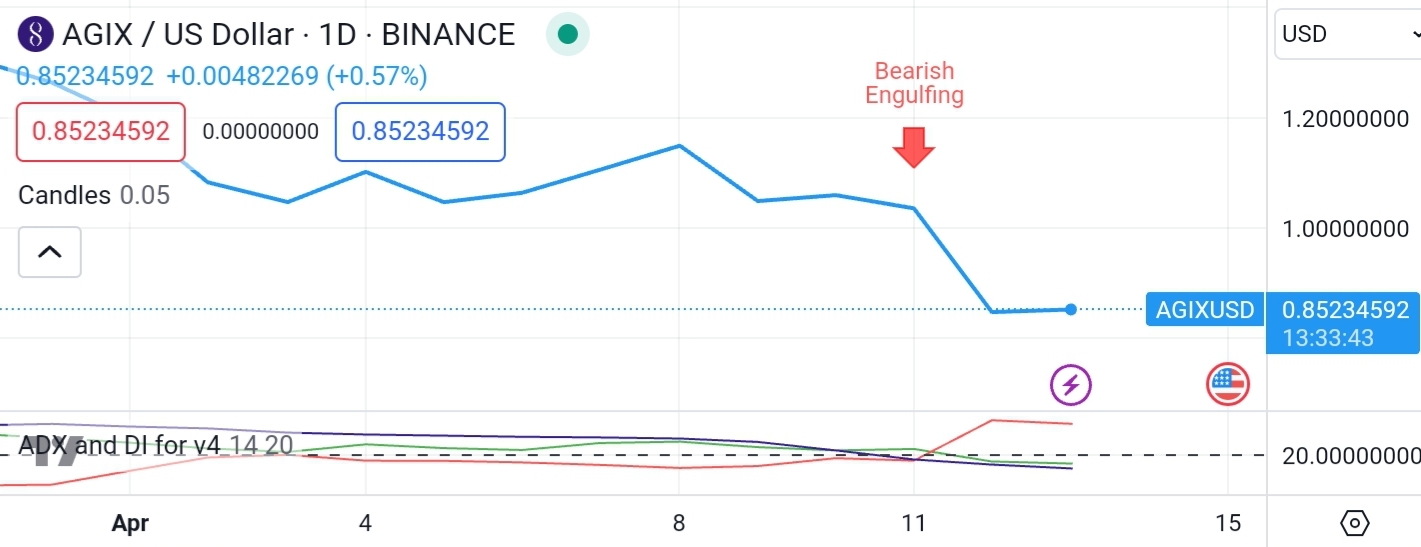 Screenshot_20240413-192637_TradingView.jpg