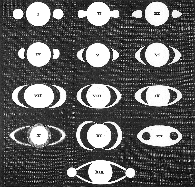 huygens_phases1.gif