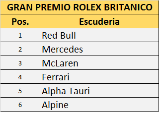 GP BRITANICO 2.png