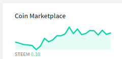 harga steem.png