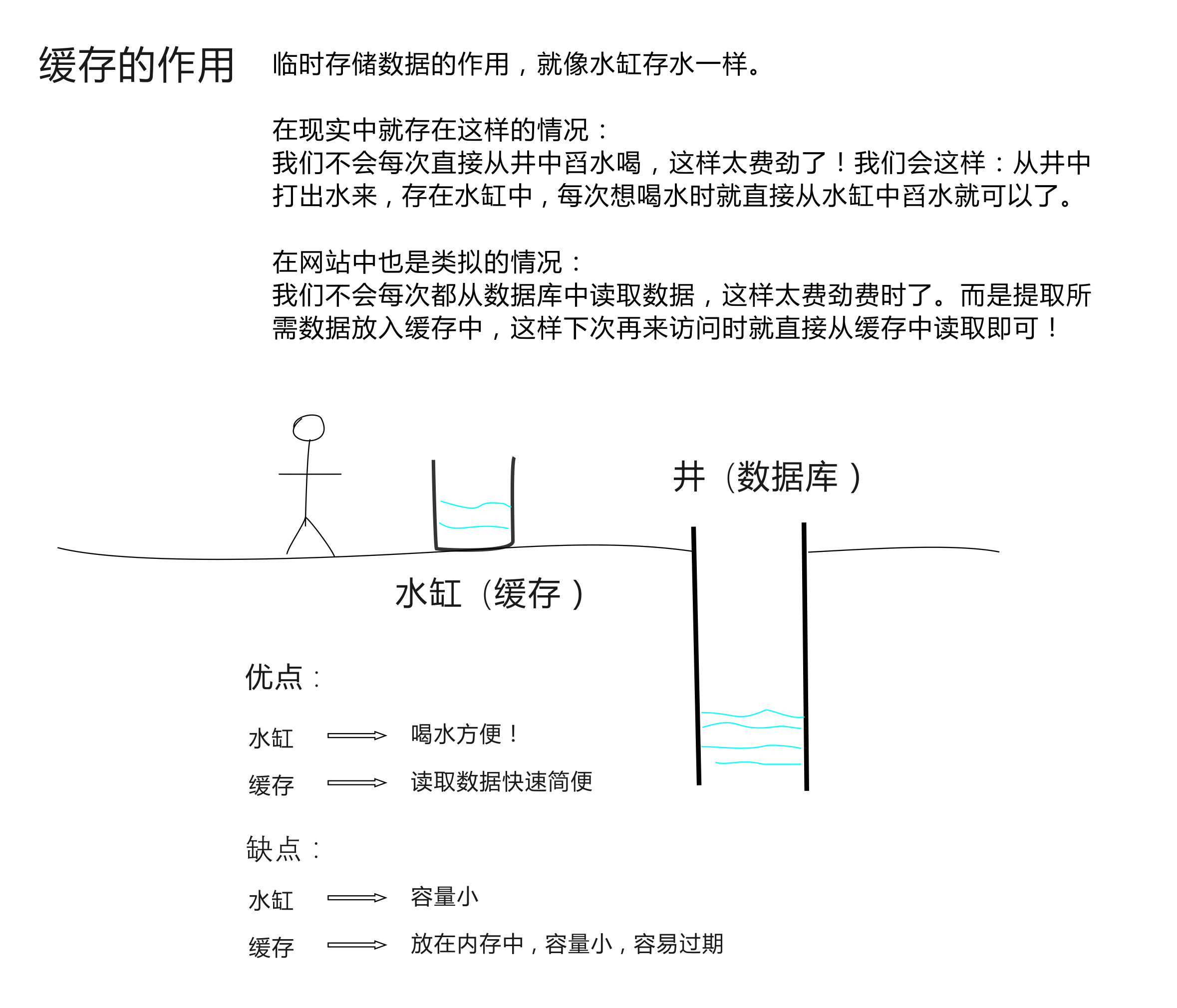 缓存的妙用 / 网络研习社#27