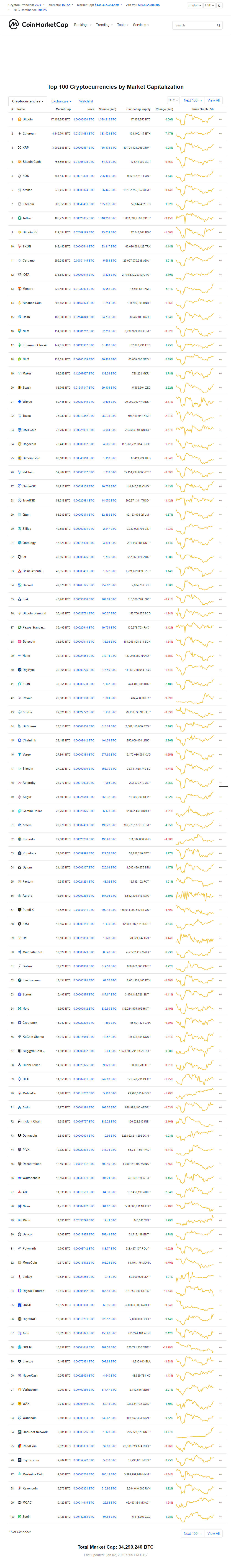 2019-01-03-(1) BTC.png