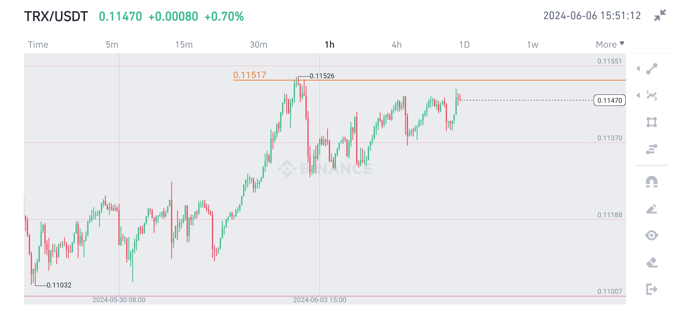 Screenshot_20240606-155113_Binance.jpg