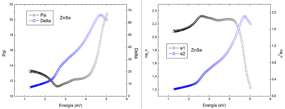 e1 y e2 ZnSe(2).png