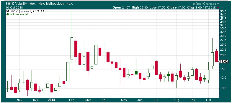 080 VIX index.jpg