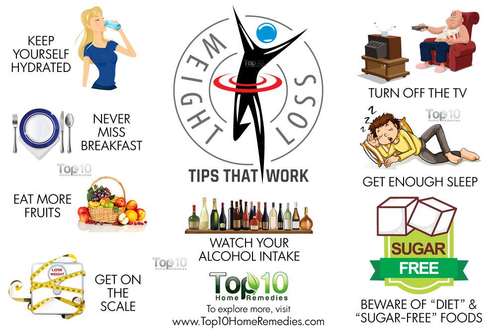Top ten tips to loss the weight