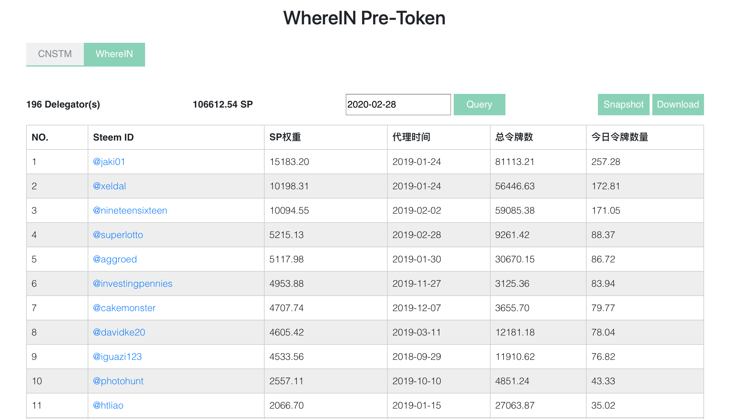 wherein%20pre-token.png