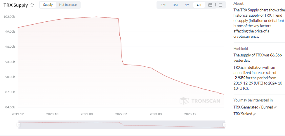 TRONOct112024.png.webp