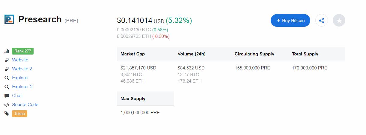 pre price cmc.jpeg