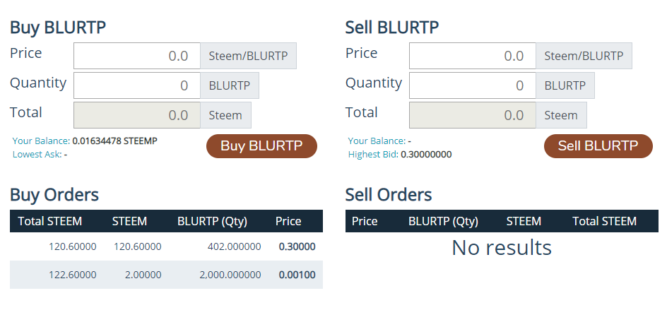 BLURTSTEEM.png