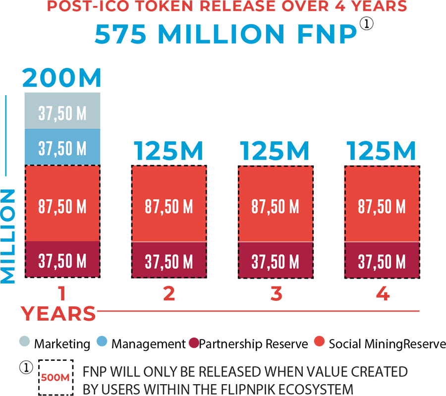 chart-right-en.png