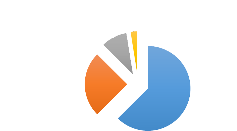 br 1.png