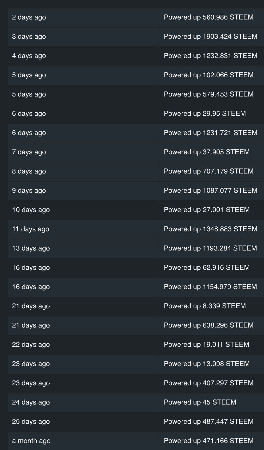 Screenshot 2019-08-14 at 08.29.26.png