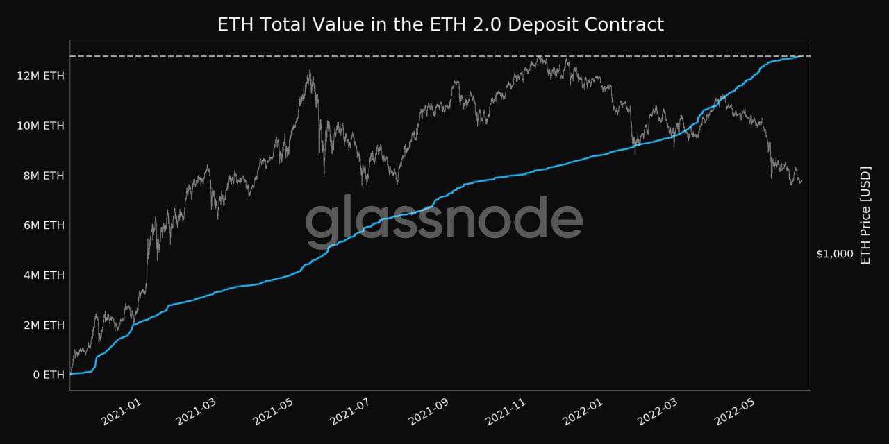 Steam total value фото 105