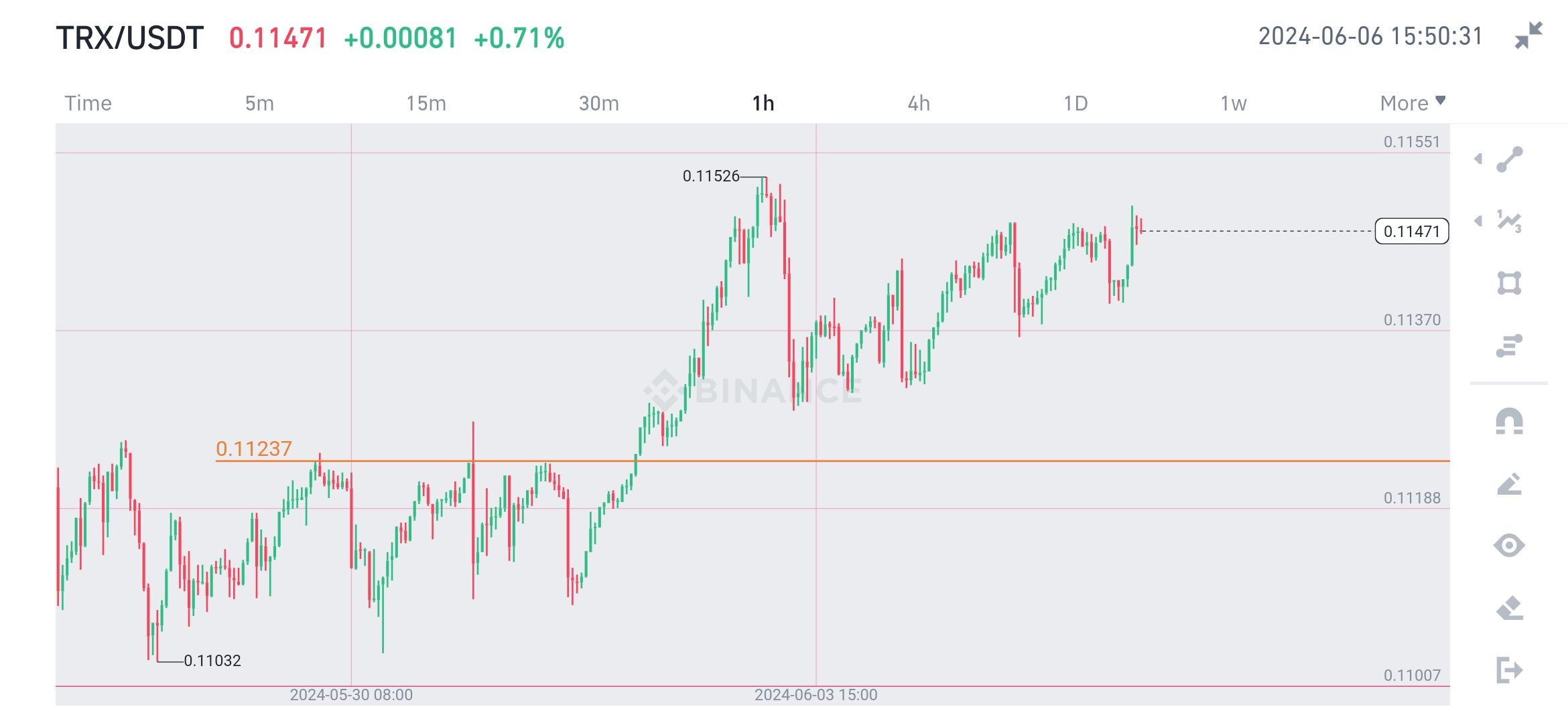 Screenshot_20240606-155032_Binance.jpg