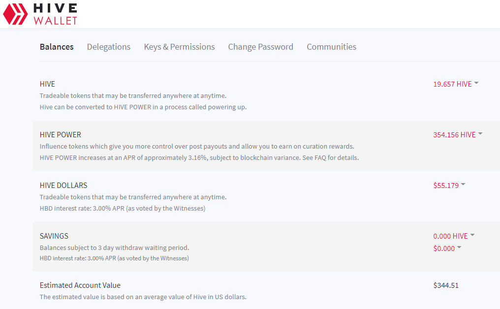 Hive Earnings