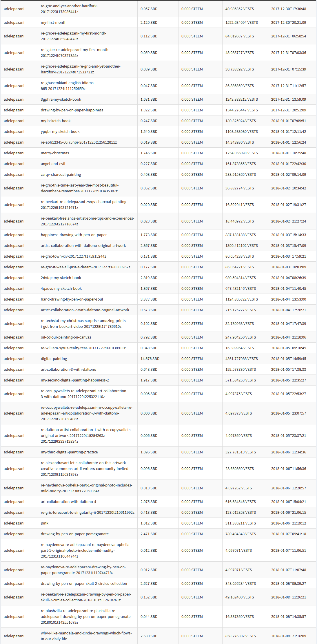 screenshot-steemdetective.com-2019.06.07-17-55-33.png