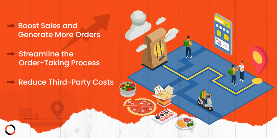 Automated-Ordering-System (1).jpg