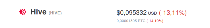 Screenshot_2020-04-09 Hive (HIVE) Historical Data CoinMarketCap.png