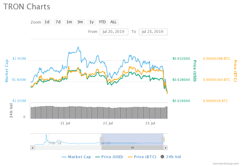chart-12.png