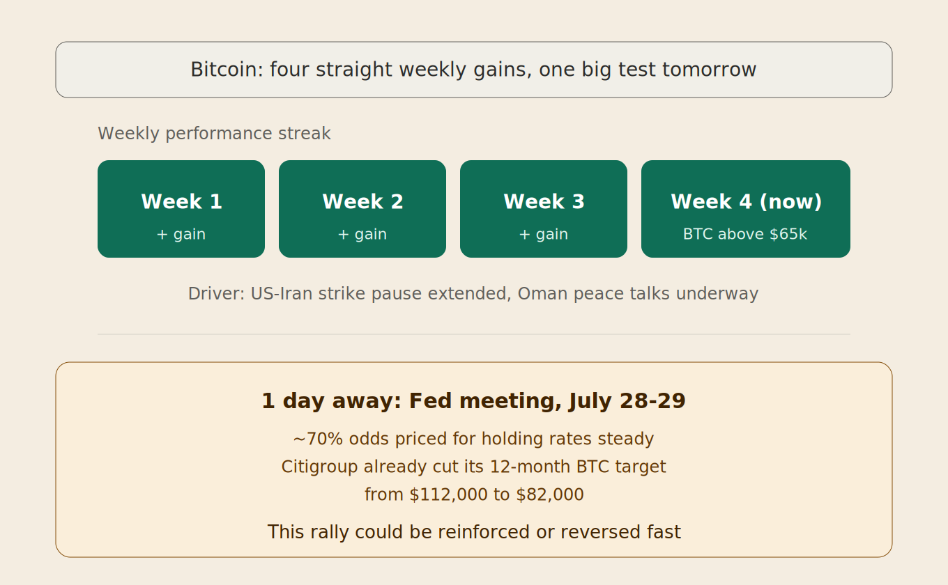 bitcoin_streak_chart.png