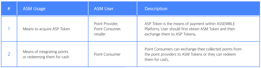 ASM (ASSEMBLE Token)2.jpg