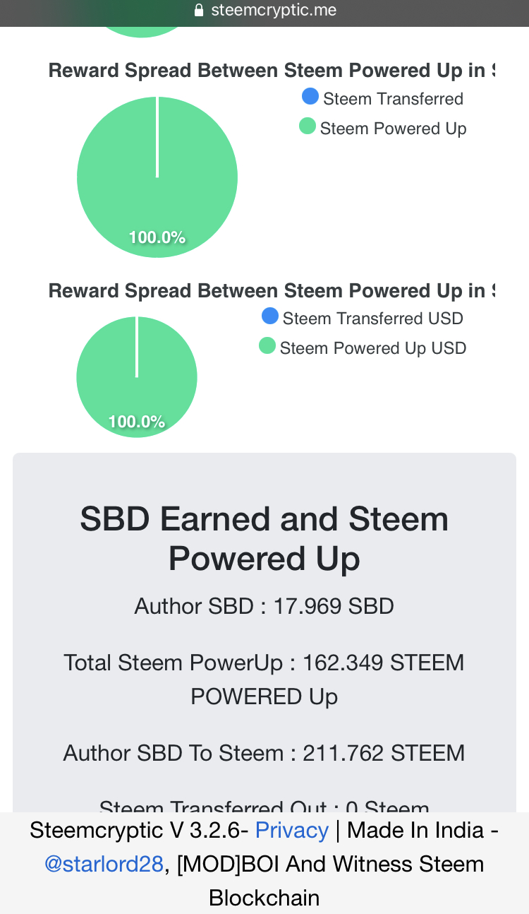 F8736B21-9D07-43A4-8D09-285C111350EA.jpeg