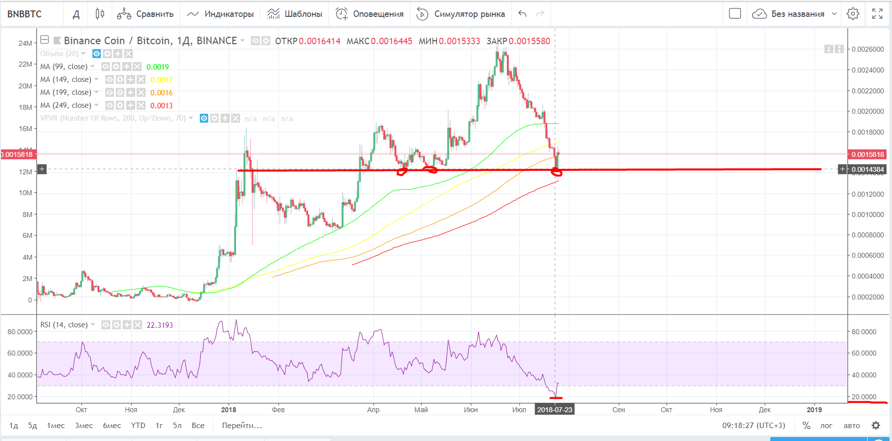 BNB-BTC-chart.png