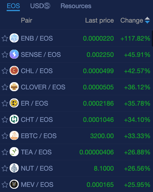 Sep24-eos.png