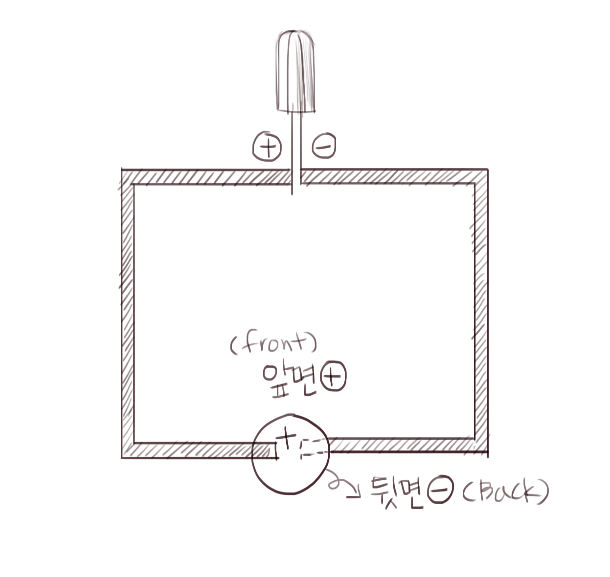 전류.jpg