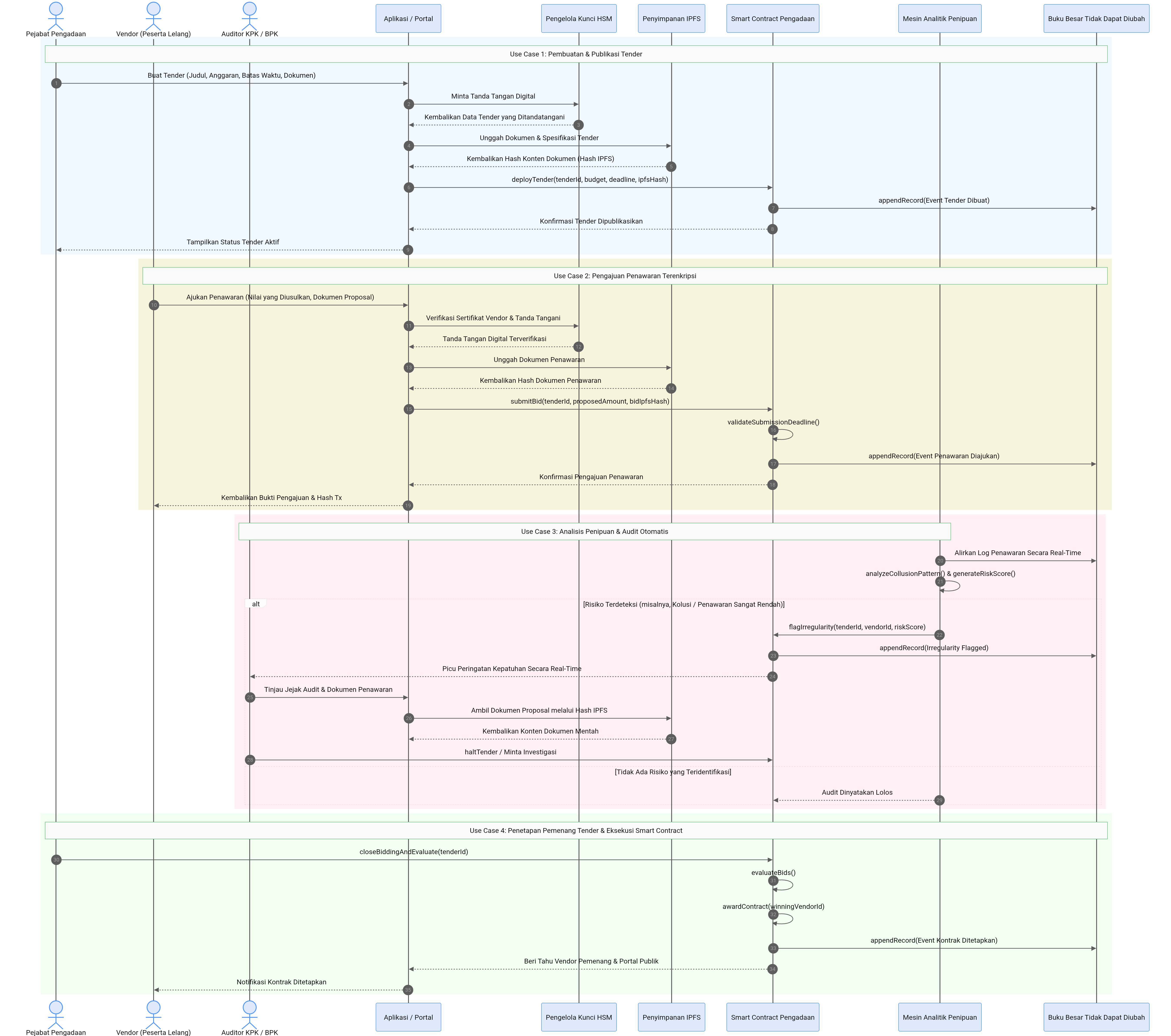 mermaid-diagram - 2026-09-18T101547.306.png