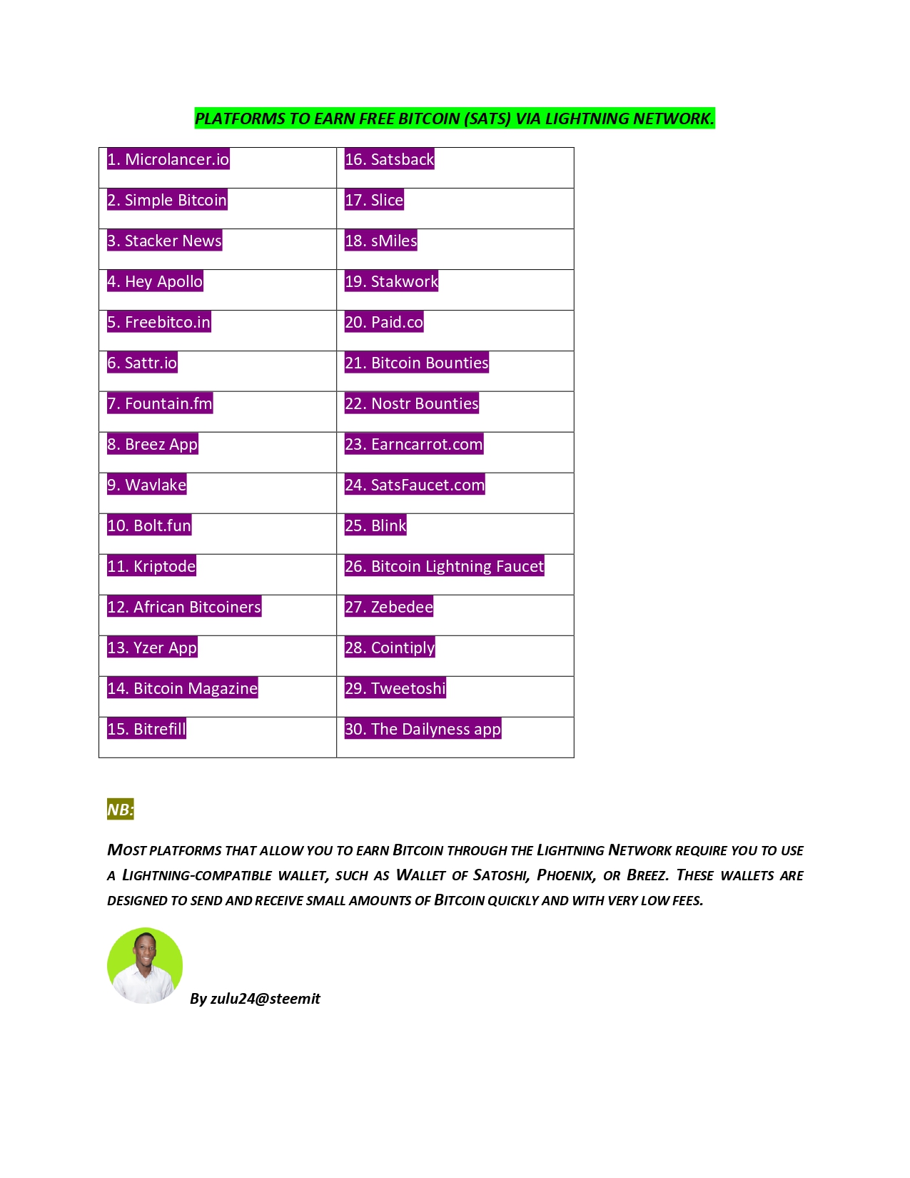 Earn Sats_page-0001.jpg