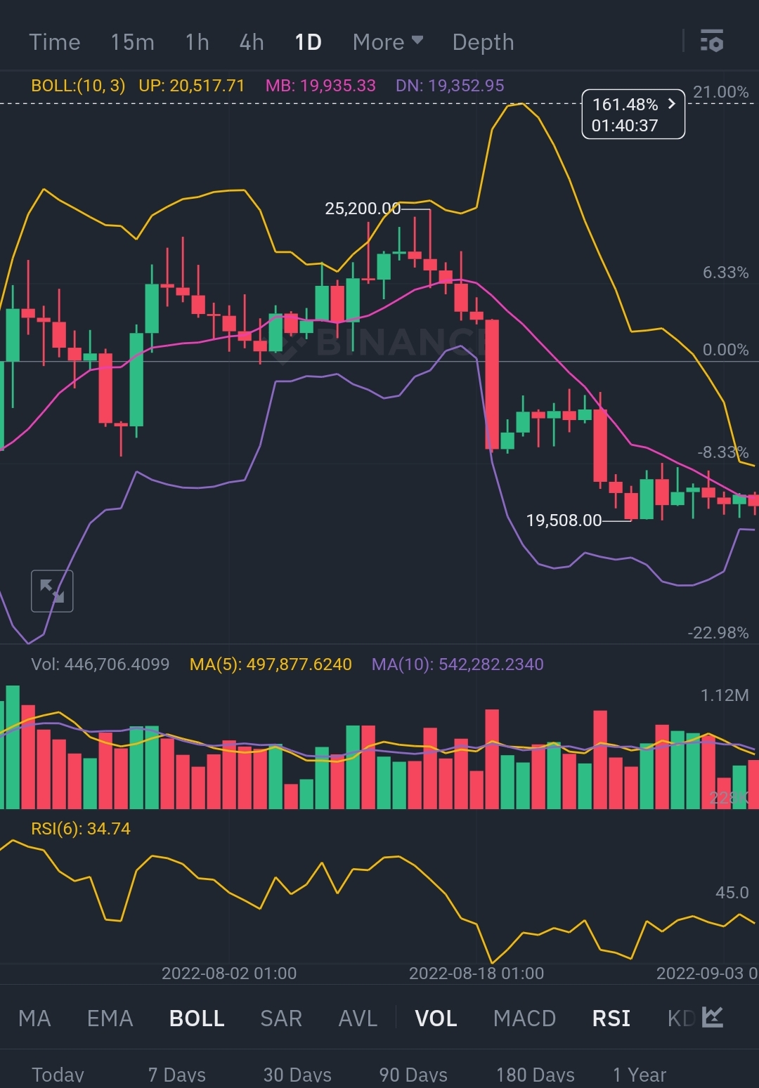 Screenshot_2024-07-13-23-19-24-011_com.binance.dev-edit.jpg