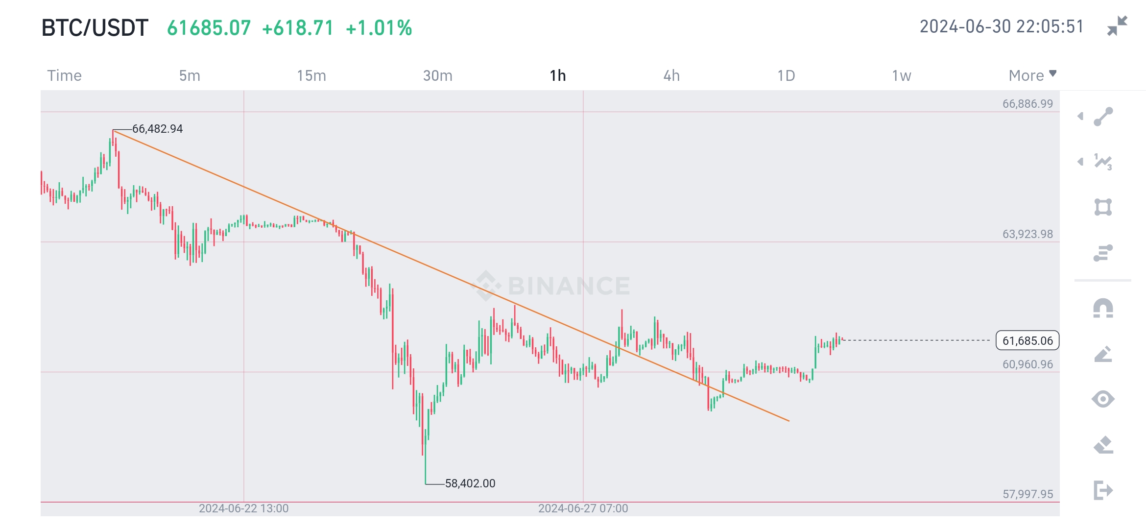 Screenshot_20240630-220551_Binance.jpg