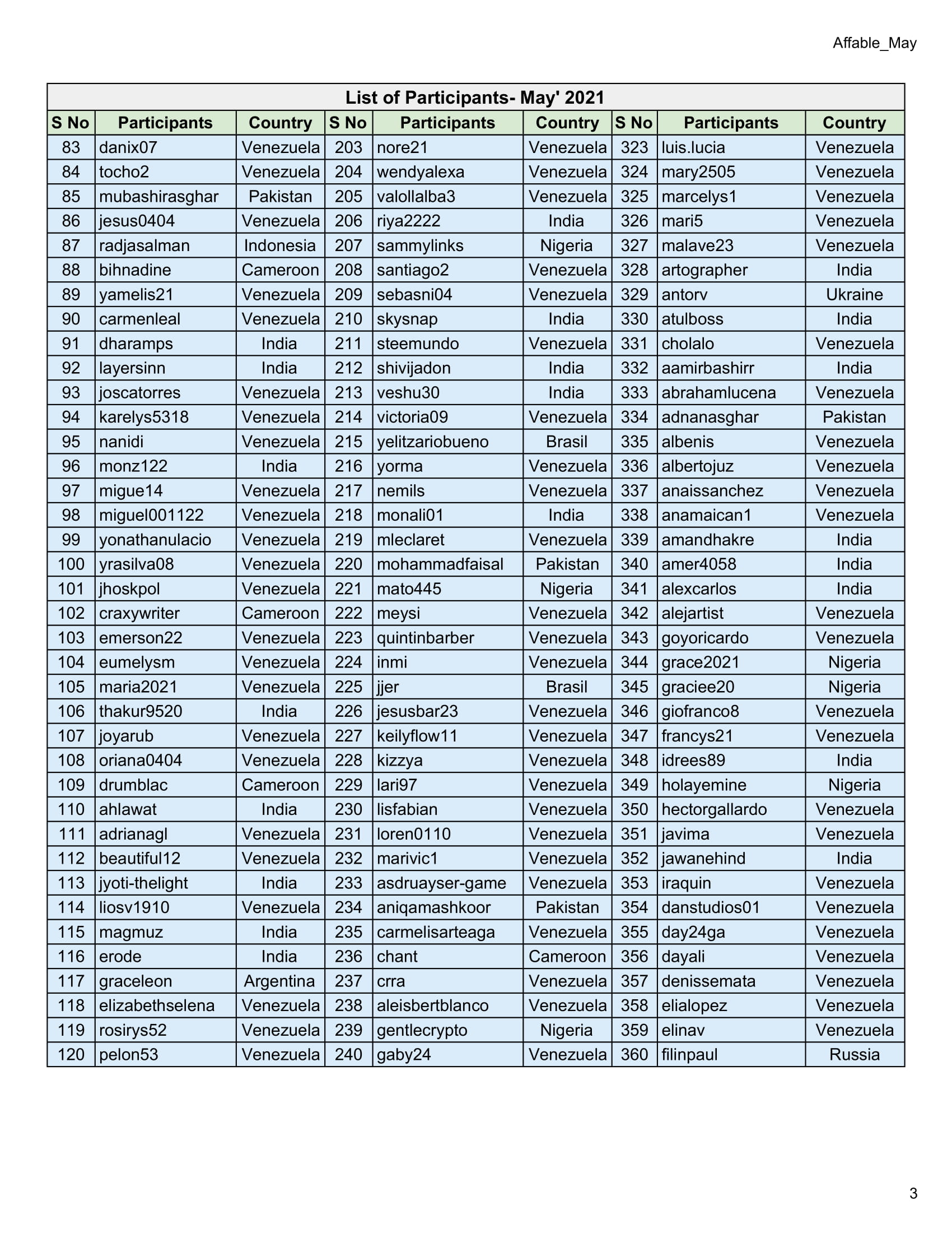 Block Reward - Affable_May (1)-3.jpg