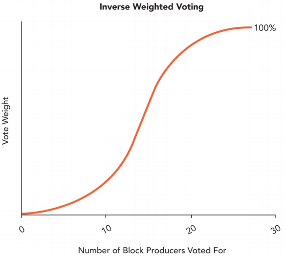 vote.PNG