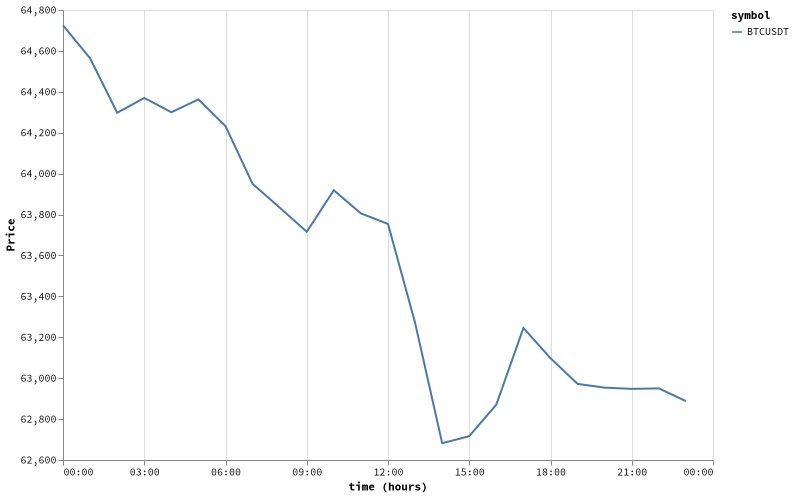 bitprice_20260731.png