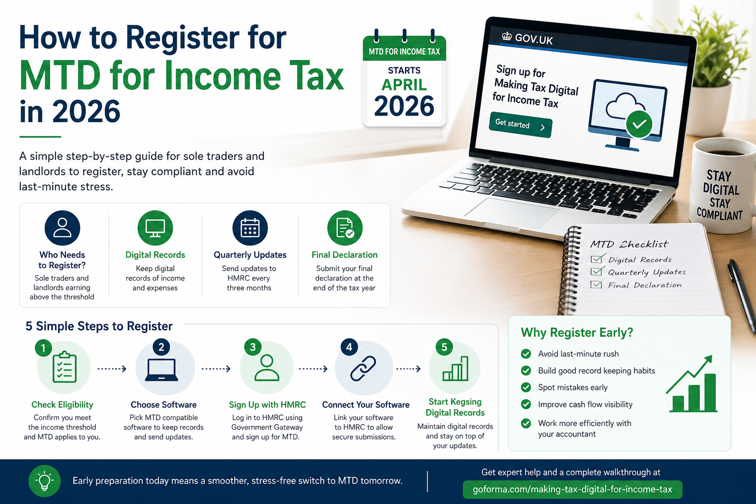 register-for-mtd-for-income-tax.png