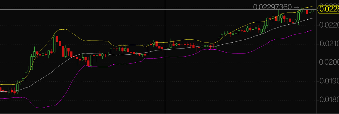 EOS_ETH.png
