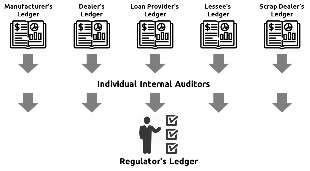 Multiple Stakeholders.png