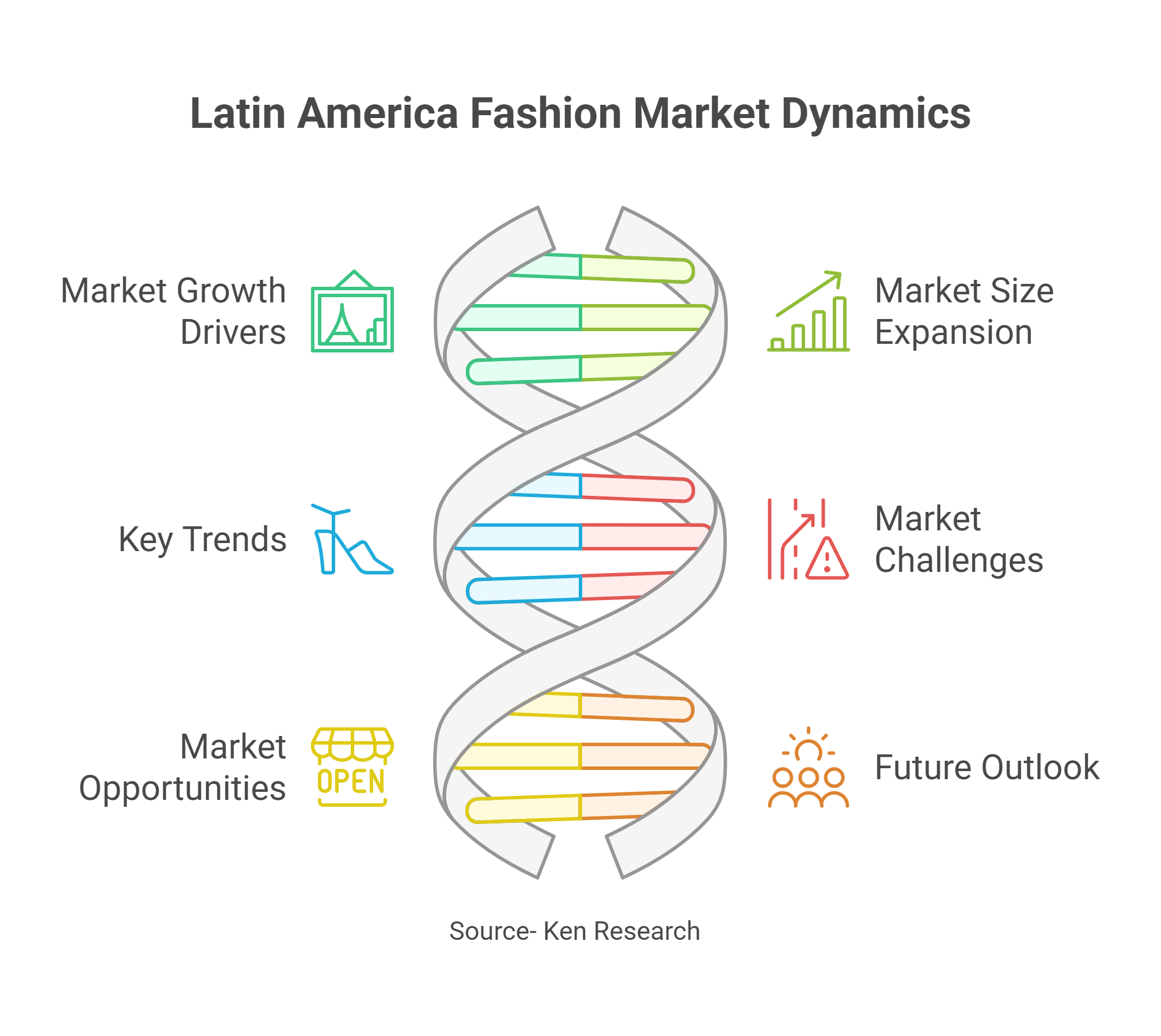 Essential Oils Market in India and Beyond_ Nature’s Potent Elixirs - visual selection (4).png