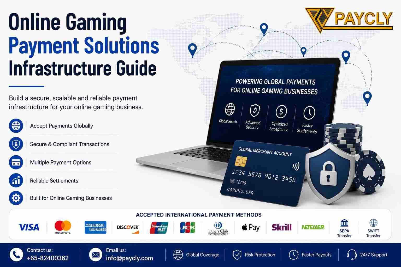online-gaming-payment-solutions-infrastructure-guide.jpg