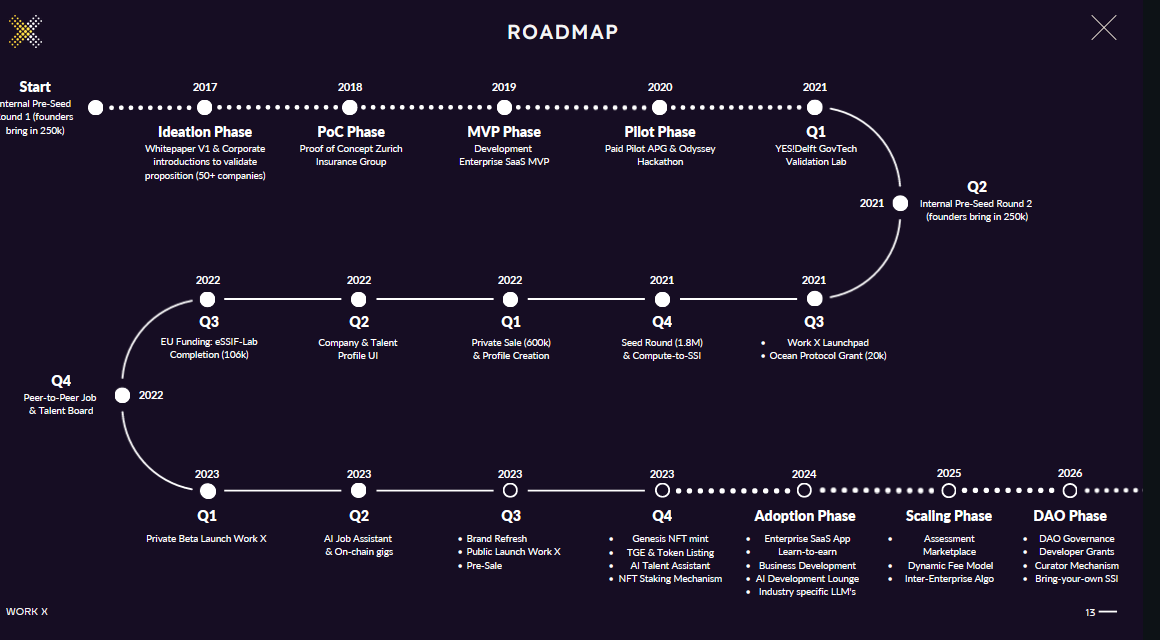 roadmap.png