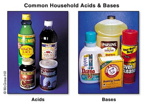 example of chemical base