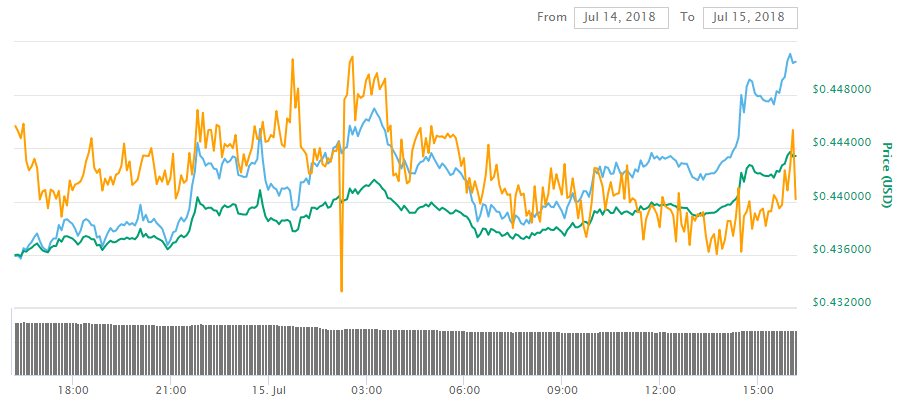 RIPPLE.png