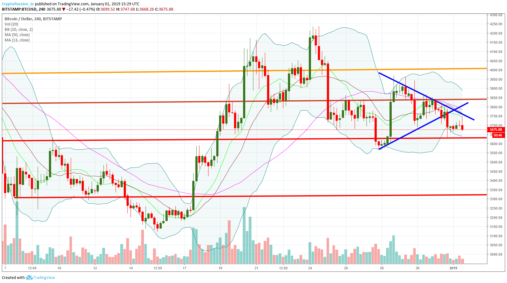 BTCUSD.jpg