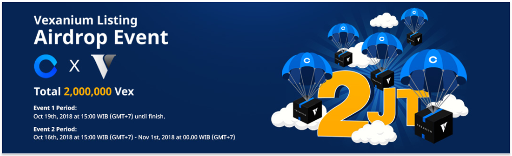 Js drop event. Список Airdrop. Events иконка 24 КБ json. Список АИРДРОПОВ на риливорлд.