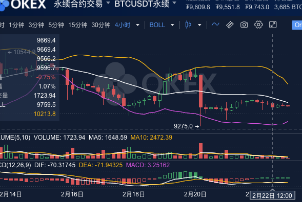 屏幕快照 2020-02-23 上午12.37.10.png