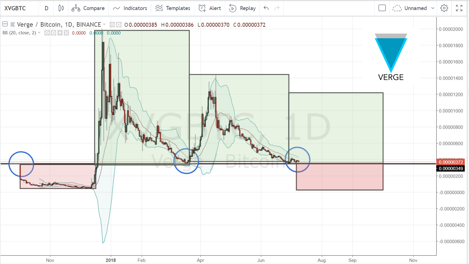 xvg.png