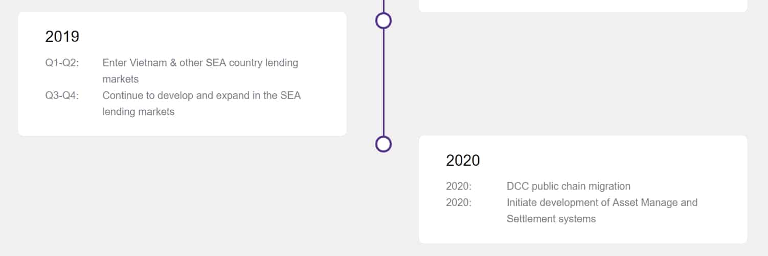 DCC-Roadmap-2.jpg